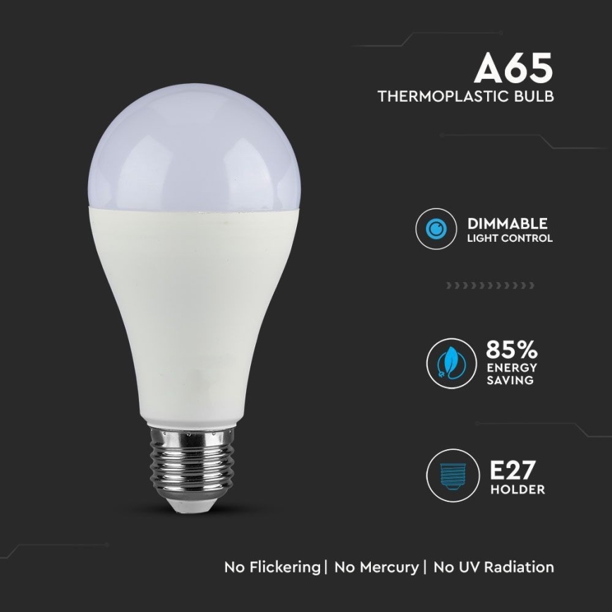 LED Zatemnitvena žarnica SAMSUNG CHIP A65 E27/17W/230V 4000K