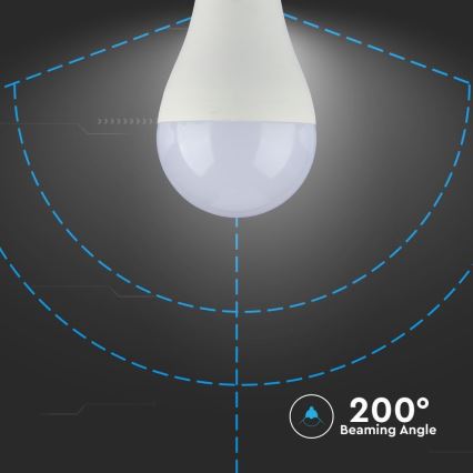 LED Zatemnitvena žarnica SAMSUNG CHIP A65 E27/17W/230V 4000K