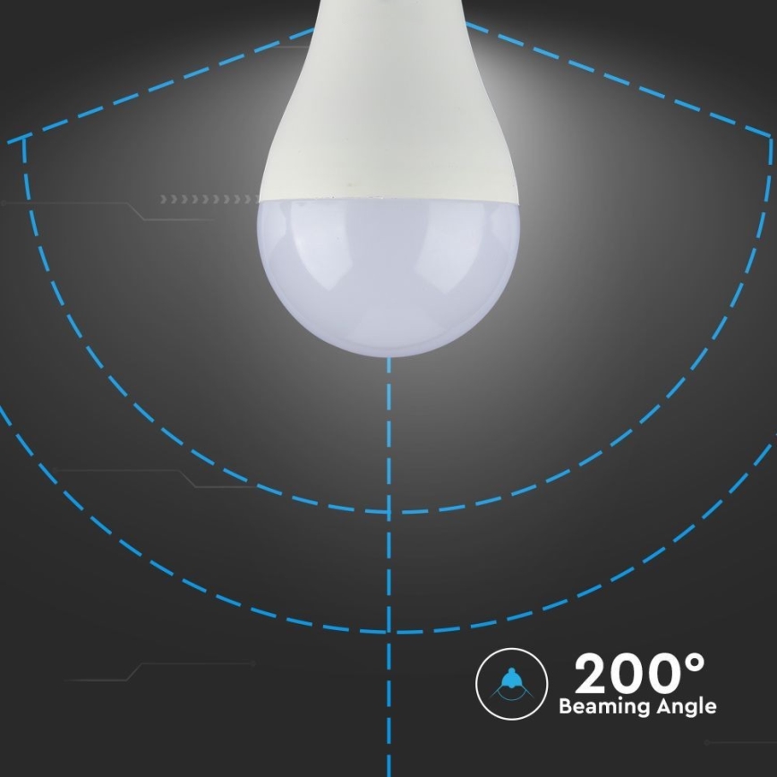 LED Zatemnitvena žarnica SAMSUNG CHIP A65 E27/17W/230V 4000K
