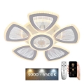 LED Zatemnitveni nadgradni lestenec LED/145W/230V 3000-6500K + Daljinski upravljalnik
