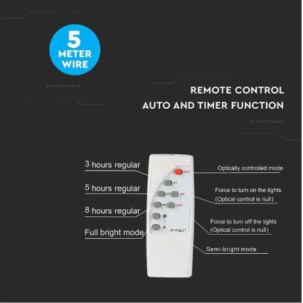 LED Zatemnitveni solarni reflektor LED/12W/3,2V 6000K IP65 5000 mAh + Daljinski upravljalnik