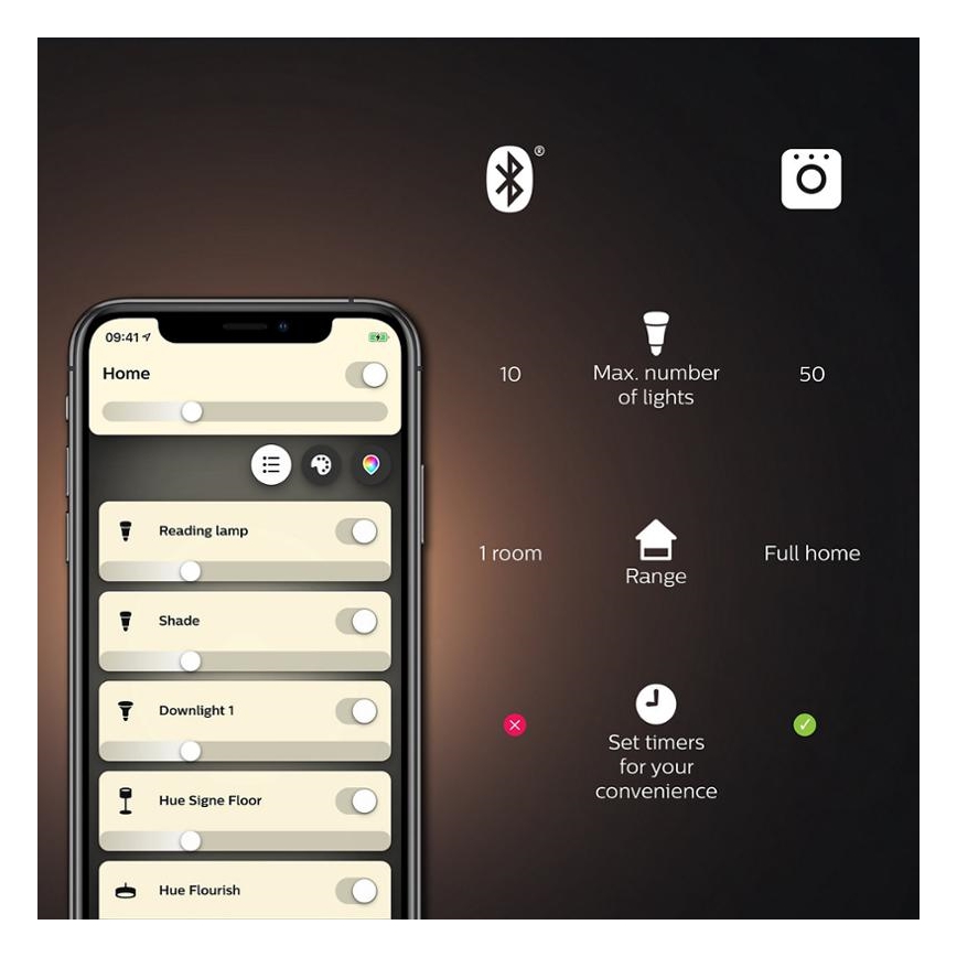 LED zatemnjiva žarnica Philips Hue White And Color Ambiance A60 E27/9W/230V 2000-6500K