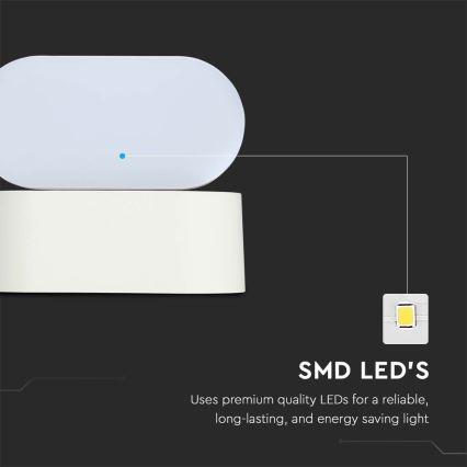 LED Zunanja fleksibilna stenska svetilka LED/5W/230V 3000K IP65 bela