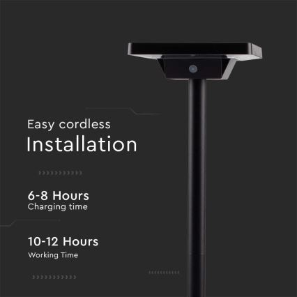 LED Zunanja solarna svetilka 2v1 LED/2W/3,7V IP65 3000/4000/6500K 2600 mAh