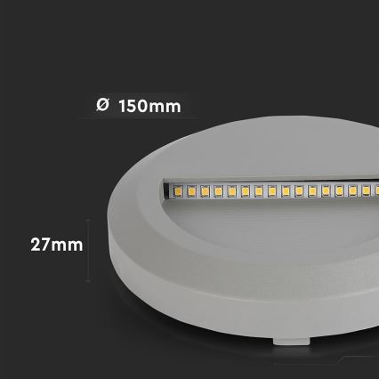 LED Zunanja stopniščna svetilka LED/2W/230V IP65 3000K siva