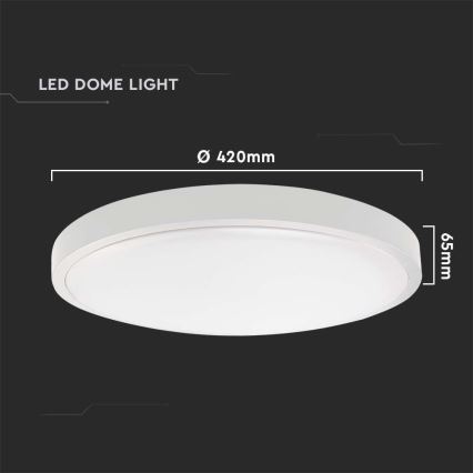 LED Zunanja stropna svetilka s senzorjem LED/30W/230V 4000K IP44 bela