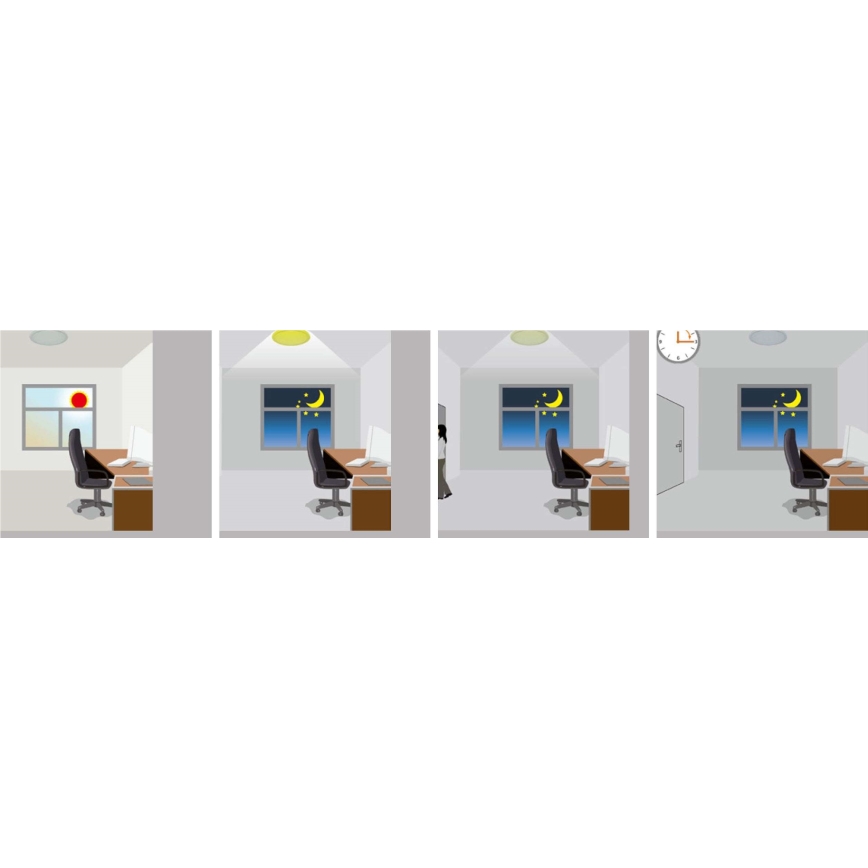 LED Zunanja stropna svetilka s senzorjem RENO LED/16W/230V IP66 bela