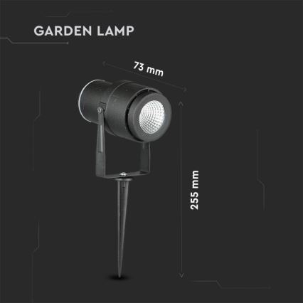 LED Zunanja svetilka LED/12W/100-240V IP65 črna - zelena svetloba