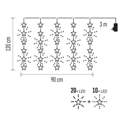 LED  zunanji niz 30xLED/3,9m IP44 zvezde