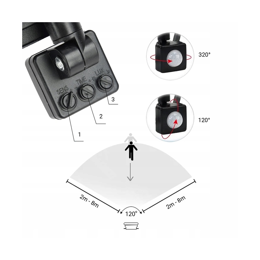 LED Zunanji reflektor s senzorjem LED/20W/230V 4000K IP65 črna