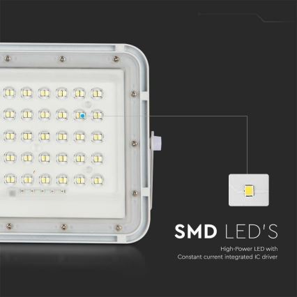 LED Zunanja zatemnitvena solarna reflektor LED/10W/3,2V IP65 4000K 6000 mAh bela + Daljinski upravljalnik