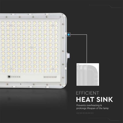 LED Zunanji solarni reflektor LED/30W/3,2V 6400K bela IP65 + Daljinski upravljalnik