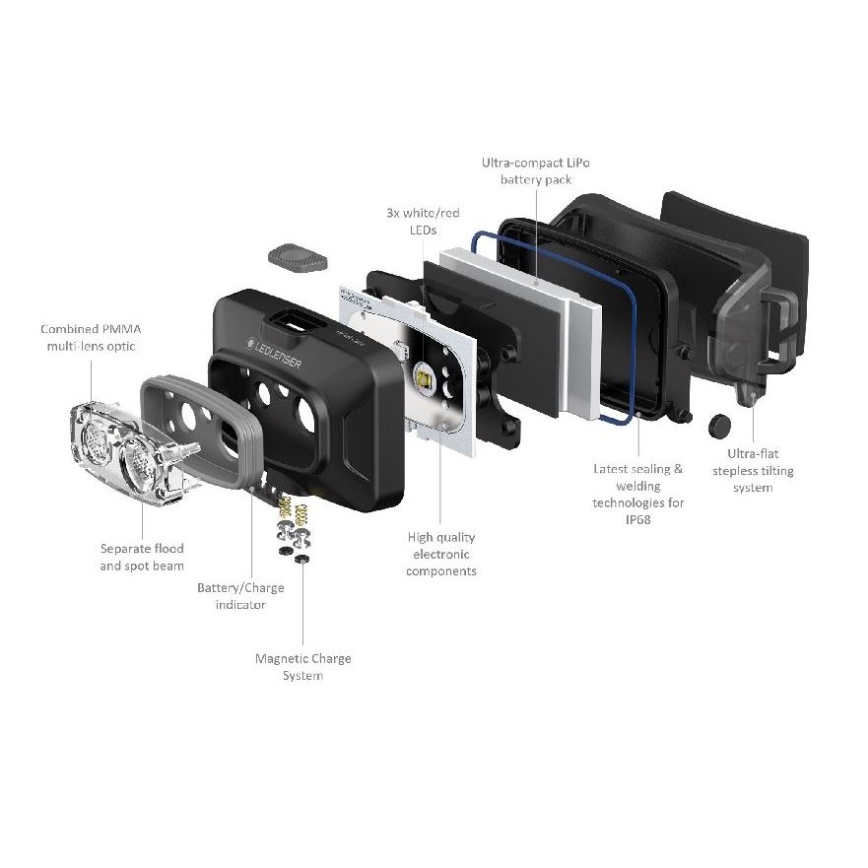 Ledlenser HF4R Core - zatemnjevalna polnilna LED čelna svetilka LED/1000 mAh IP68 500 lm 35 h modra