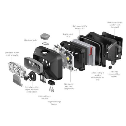 Ledlenser HF6R Core - LED polnilna naglavna svetilka z nastavljivo svetlostjo LED/2000 mAh IP68 800 lm 60 h modra