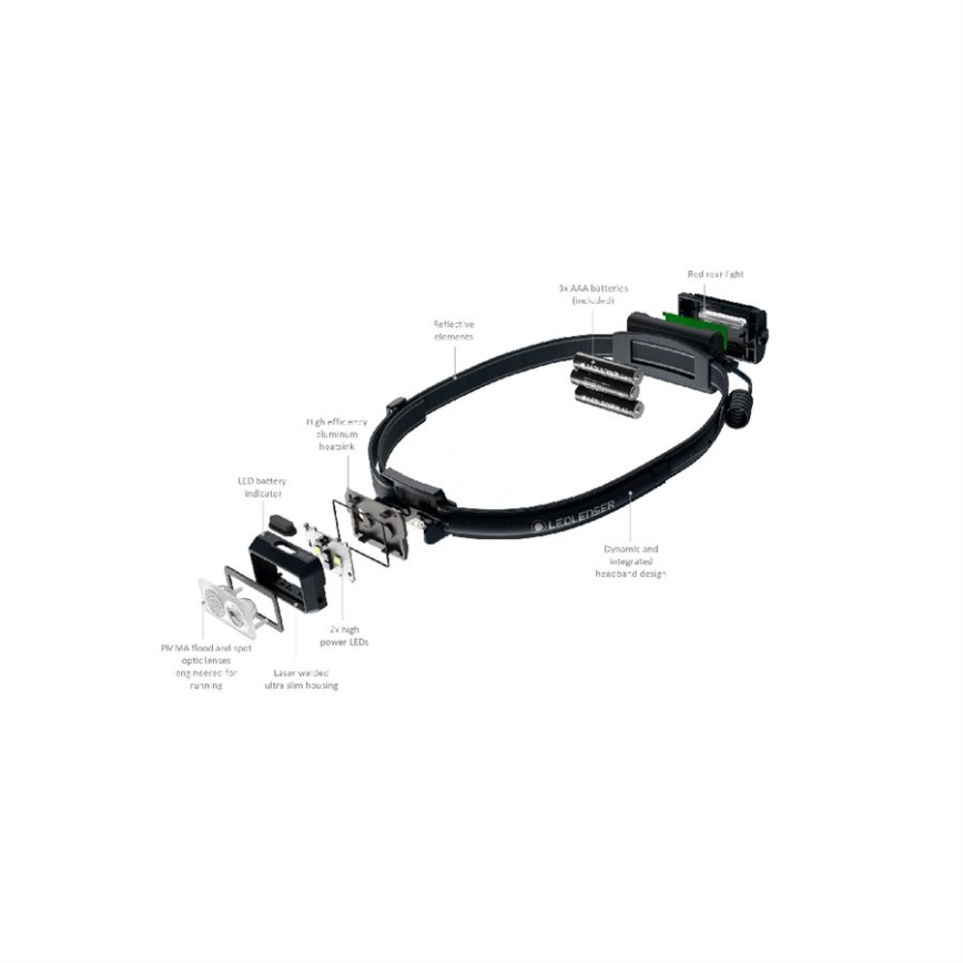 Ledlenser NEO3 - zatemnjiva LED čelna svetilka, 3xAAA, IP54, 400 lm, 20 h, modra