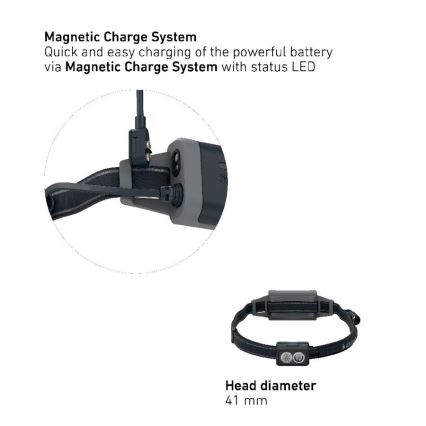 Ledlenser NEO5R - zatemnjevalna polnilna LED naglavna svetilka 1800 mAh IP54 600 lm 35 h črna/bela