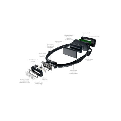 Ledlenser NEO9R - LED zatemnjevalna polnilna naglavna svetilka LED/5000 mAh IP54 1200 lm 120 h črna/siva