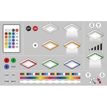 Ledvance - LED RGB Zatemnitvena stropna svetilka LED/19W/230V + Daljinski upravljalnik