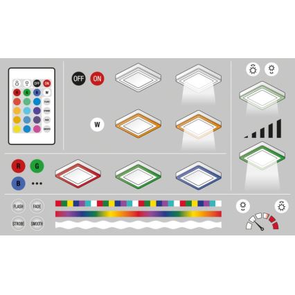 Ledvance - LED RGB Zatemnitvena stropna svetilka LED/38W/230V + Daljinski upravljalnik