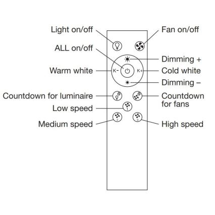 Ledvance - LED Zatemnitvena stropna svetilka z ventilatorjem SMART+ LED/35W/230V Wi-Fi 3000-6500K + Daljinski upravljalnik