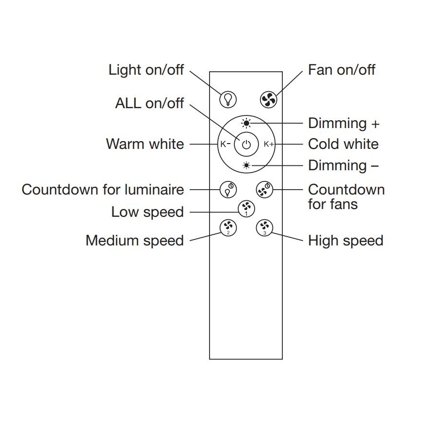 Ledvance - LED Zatemnitvena stropna svetilka z ventilatorjem SMART+ LED/35W/230V Wi-Fi 3000-6500K + Daljinski upravljalnik