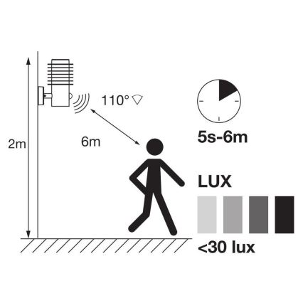 Ledvance - LED Zunanja stenska svetilka s senzorjem ENDURA RONDO LED/9,5W/230V IP44 krom