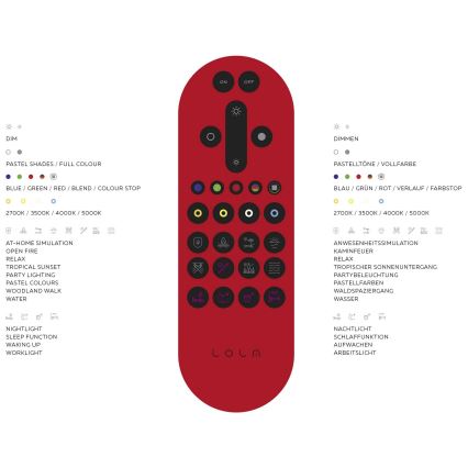 Leuchten Direkt 14742-16 - LED RGB Zatemnitvena stropna svetilka JUPI LOLASMART LED/18W/230V Tuya 2700-5000K + Daljinski upravljalnik