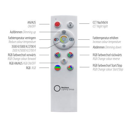 Leuchten Direkt 15411-21- LED RGB Zatemnitvena stropna svetilka CYBA LED/26W/230V + Daljinski upravljalnik