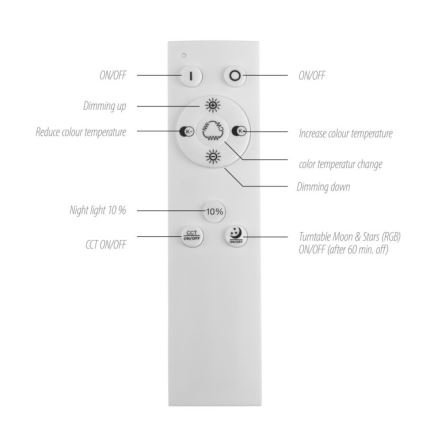 Leuchten Direkt 15572-18 - LED RGBW Zatemnitvena stropna svetilka ASTRO LED/17,5W/230V 2700-5000K + Daljinski upravljalnik