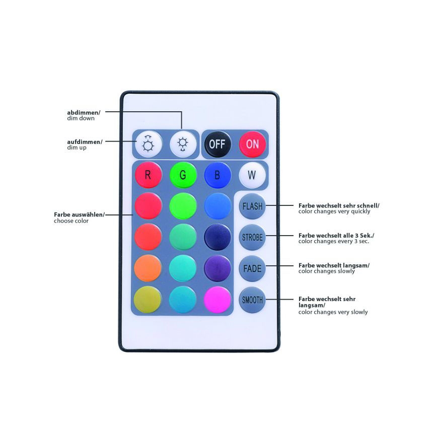 Leuchten Direkt 81209-70- LED RGB Zatemnitveni trak TEANIA 3m 16,2W/12/230V + Daljinski upravljalnik
