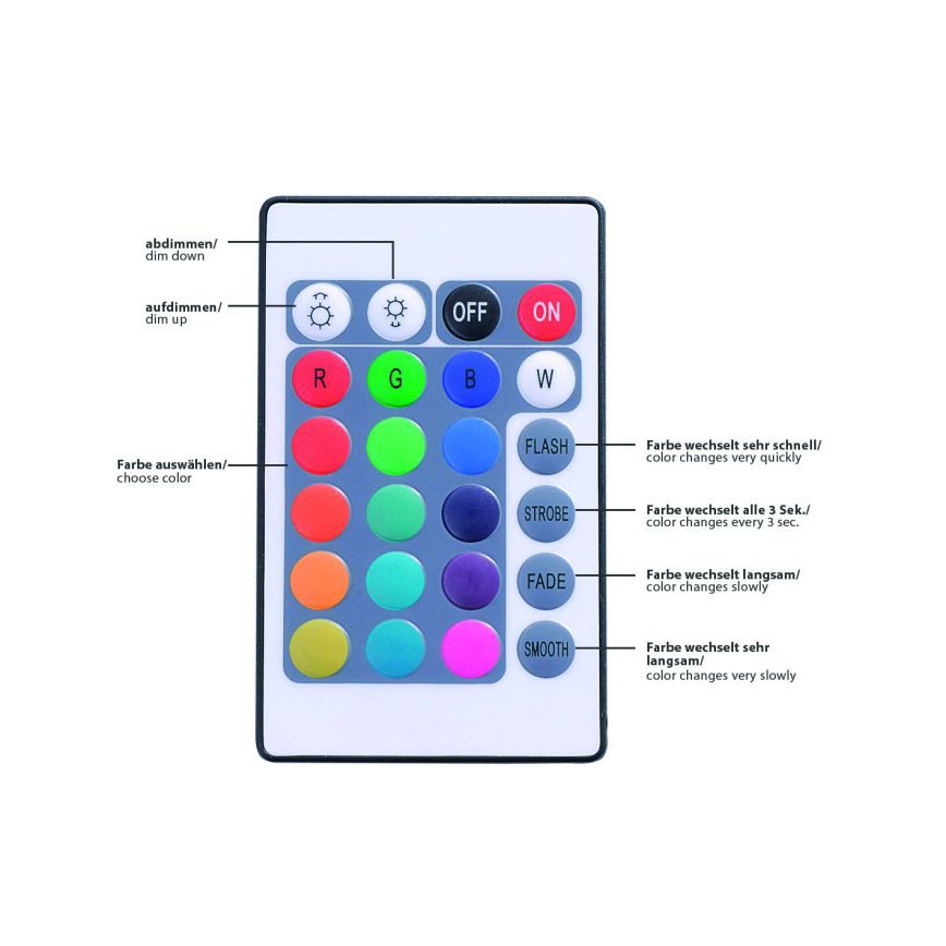 Leuchten Direkt 81209-70- LED RGB Zatemnitveni trak TEANIA 3m 16,2W/12/230V + Daljinski upravljalnik