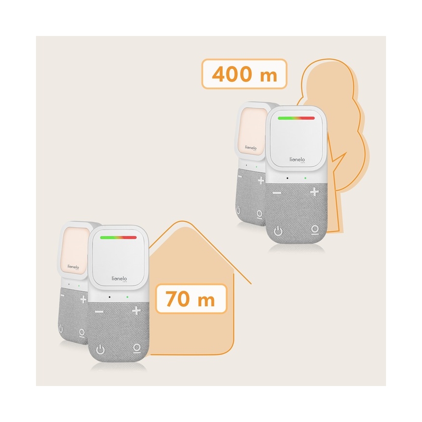Lionelo - Brezžična polnilna otroška avdio varuška BABYLINE 2.2 5V