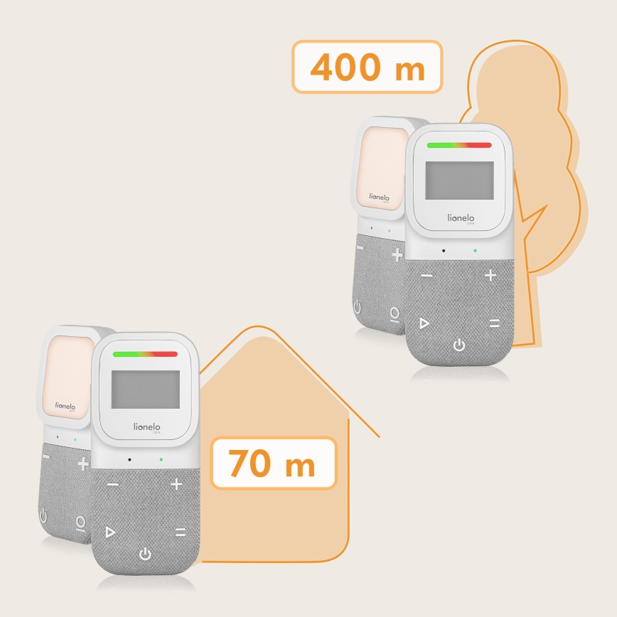 Lionelo - Brezžična polnilna otroška avdio varuška BABYLINE 2.3 5V
