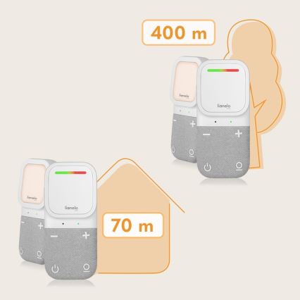 Lionelo - Brezžični polnilni avdio otroški monitor BABYLINE 2.2 5V
