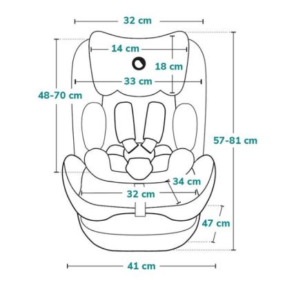 Lionelo - Otroški avtosedež NEAL i-Size 100-150 cm turkizno zelena