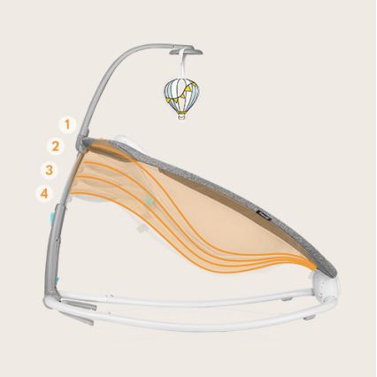 Lionelo - Otroški vibracijski gugalnik s melodijo PASCAL 2xAA siva/turkizna