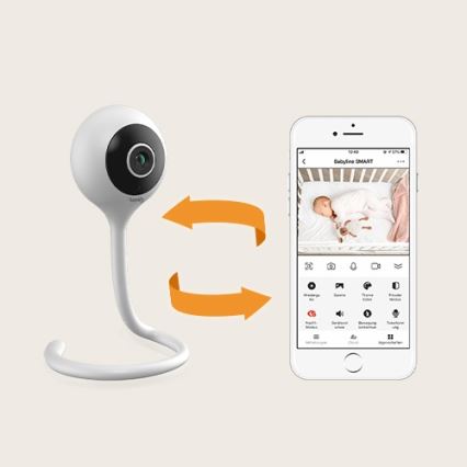 Lionelo - Pametna otroška varuška BABYLINE SMART Wi‑Fi bela