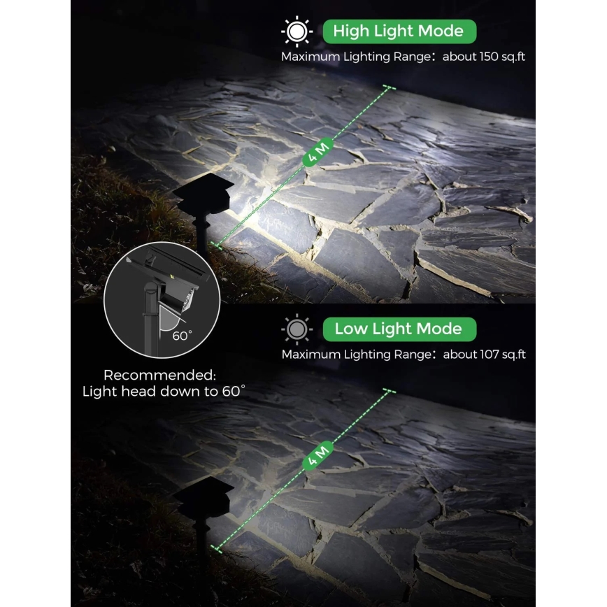 Litom - SET 2x LED Zatemnitvena solarna svetilka 2v1 LED/3,7V IP67