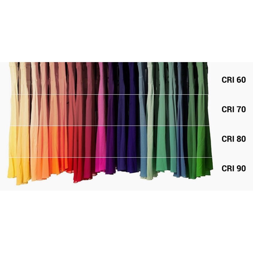 Lucide 09929/05/31 - LED Zatemnitveni reflektor NIGEL 1xGU10/5W/230V bel CRI 95