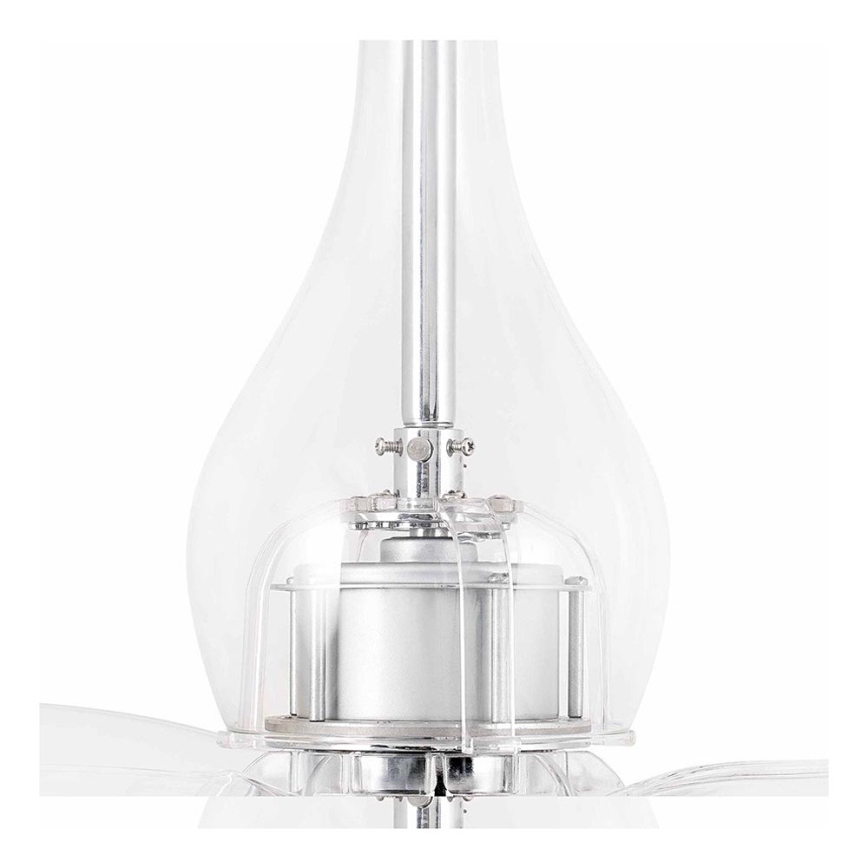 Nadomestno steklo za ventilator Faro - MINI ETERFAN
