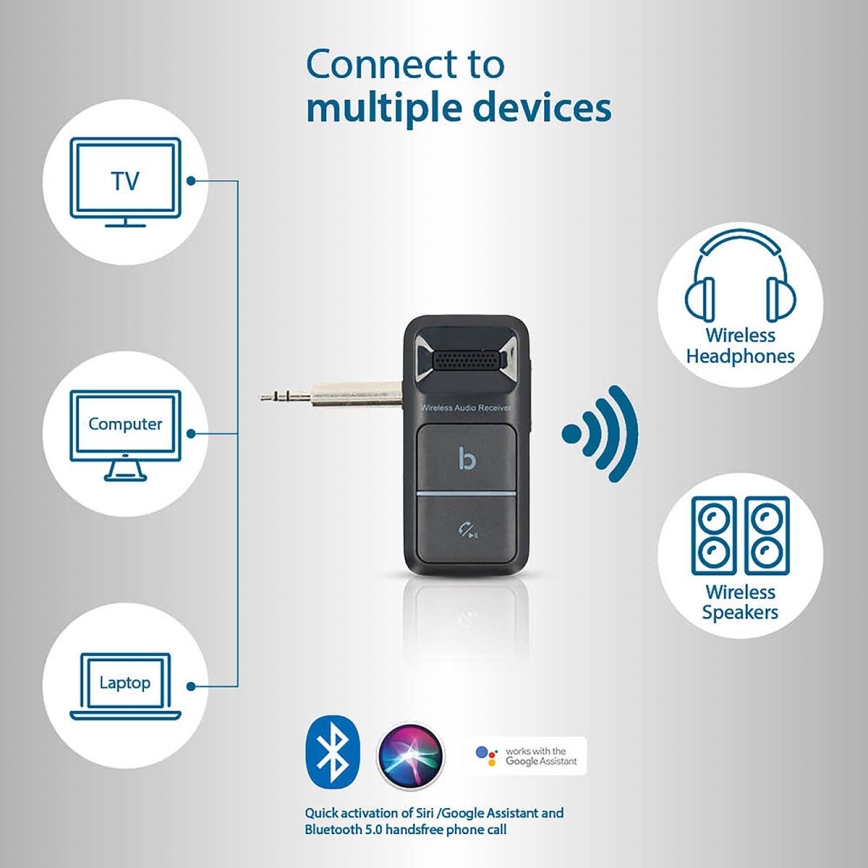 Prenosni Bluetooth AUX sprejemnik
