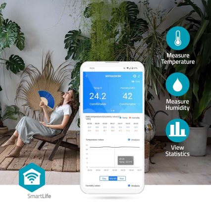 Pametni monitor kakovosti zraka z LED zaslonom SmartLife Wi-Fi