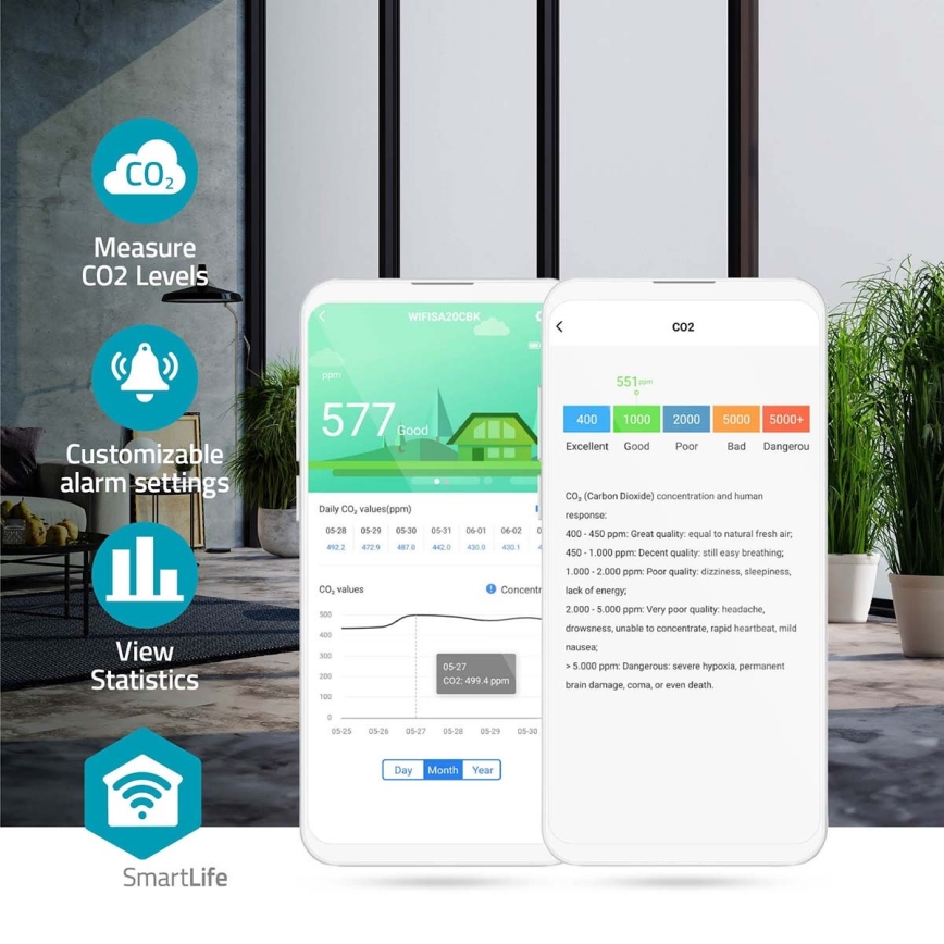 Pametni monitor kakovosti zraka z LED zaslonom SmartLife Wi-Fi