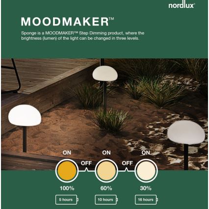 Nordlux - LED Zatemnitvena zunanja namizna svetilka SPONGE LED/4,8W/3,7V IP65 4400 mAh