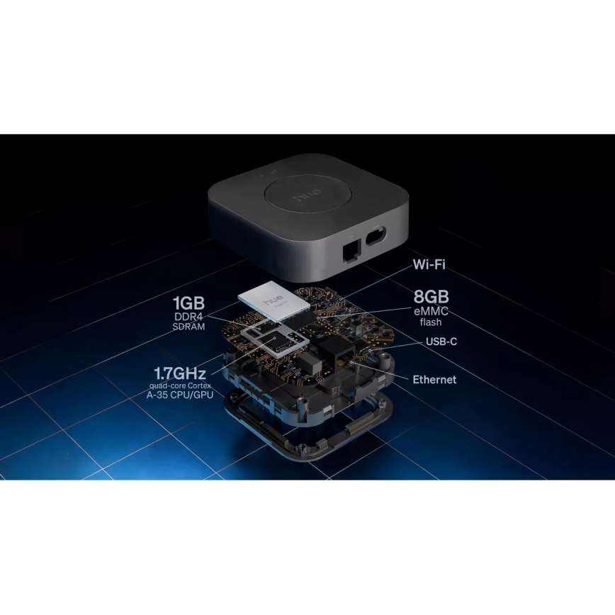 Osnovni komplet Philips Hue WHITE AND COLOR AMBIANCE 3xE27/8,1W 1000-2000K + povezovalna naprava