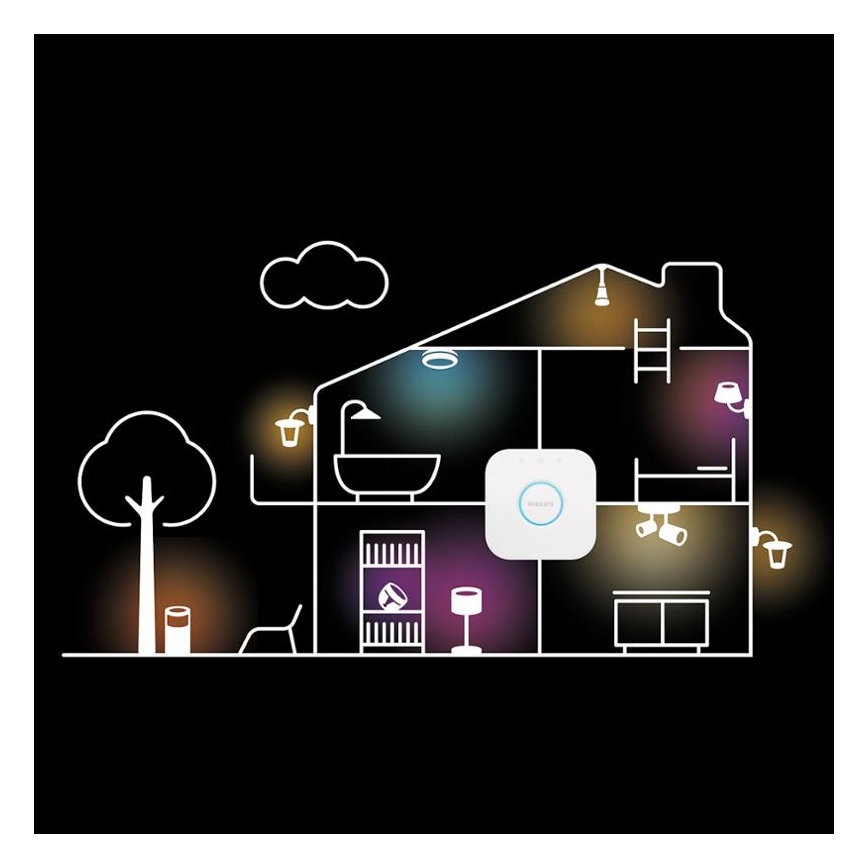 Osnovni komplet Philips Hue WHITE AND COLOR AMBIANCE 3xE27/9W 2000-6500K + Hue Bridge in stikalo za zatemnjevanje
