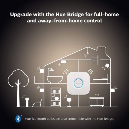 Osnovni komplet Philips Hue WHITE AMBIANCE 2xE27/8W/230V + Hue bridge in stikalo za zatemnjevanje