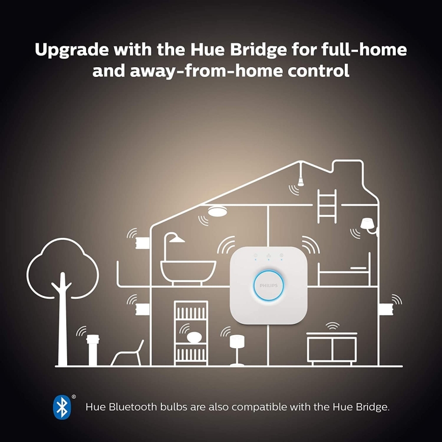 Osnovni komplet Philips Hue WHITE AMBIANCE 2xE27/8W/230V + Hue bridge in stikalo za zatemnjevanje