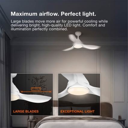 Osram - LED RGB stropni ventilator z možnostjo zatemnitve NORDES LED/18W/230V 3000-6500K + z daljinskim upravljalnikom