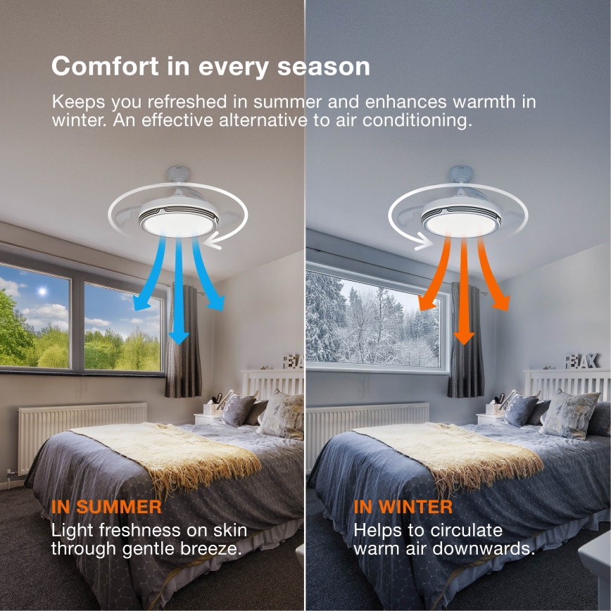 Osram - LED zatemnjiva stropna svetilka z ventilatorjem PONIENTE LED/36W/230V 3000/4000/6500K + daljinski upravljalnik